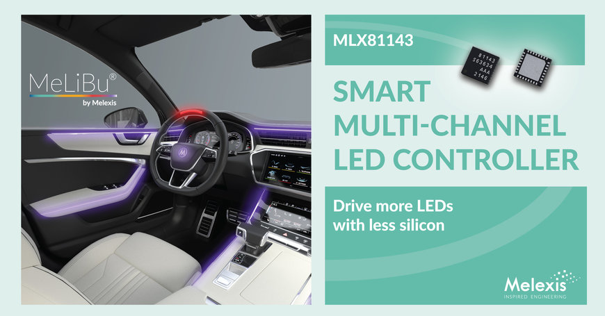MLX81143 sorgt für animiertes Licht mit LED-Treibern für Fahrzeuge